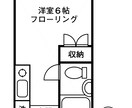 間取りの風水鑑定✨開運・幸せを呼ぶ部屋作りをします 1R・1K・1DK 対応◇あなたに合った方位で運気ＵＰ！ イメージ2