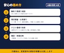 WordPressの5ページ以上の改修を承ります 既存サイトを丸ごと改修！中規模改修をプロが対応 イメージ4