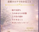 どうなる私の恋愛｜15分で整理します 15分でわかるあなたの恋愛カルテ作成｜モヤモヤを言語化します イメージ2