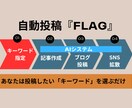 AIでブログやSNSへの投稿の手間をゼロにします キーワード設定だけでAIが記事作成投稿！SNS拡散にも対応！ イメージ5