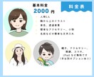 デフォルメ！ブログ、SNSに使えるアイコン描きます 商用利用可！デフォルメ、似顔絵で素敵なアイコン、イラストを♡ イメージ2