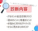 あなたのメルカリじっくり分析！診断書を作成します ❤️3日間質問OK！メルカリ歴10年以上のプレイヤーが添削✨ イメージ2
