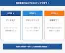 スプレッドシート請求書自動送信ツールを提供します 買い切り月額0円！1クリックで請求書PDF生成＆送信 イメージ2