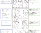 おもろい絵コンテ（ネーム）1枚1500円で描きます プロの漫画家が低予算で絵コンテ（漫画ネーム）を描きます イメージ4