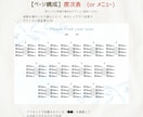 旅行雑誌風✈︎ 結婚式プロフィールブックが作れます 旅好き夫婦&旅行の思い出を載せたい方にお勧め「地球の歩き方」 イメージ7