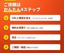 既存のホームページを修正・改修します ホームページの「ここだけ直したい」を即対応で修正します イメージ3