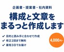 企画書・ビジネス資料の構成と文章を作成しますます 提案書・社内資料、ご依頼内容に合わせて丁寧に作成します。 イメージ1