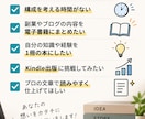 丸投げOK！電子書籍の原稿制作を代行します 10,000文字まで5,000円！構成から執筆・校正まで対応 イメージ5