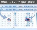 Threads投稿データを収集・納品します 【面倒な保存作業を卒業】あなたに代わって収集・納品します イメージ8
