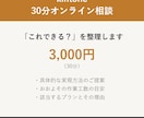 kintoneのやりたいことを30分で整理します 実現方法と作業工数の目安をオンラインでお伝えします！ イメージ1