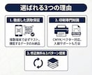 印刷OK！ロゴ入り＆お洒落なQRコード作成します 名刺やチラシに映える！読取確認済＆修正無料で安心納品 イメージ3