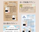 同人誌表紙＋お品書き＋値札を作ります 【短納期】低価格で同人イベント参加フルセット用意できます！ イメージ5