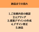 Instagram投稿画像／テンプレート制作します Canvaや画像で納品！お試し価格でご案内中 イメージ4