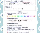 結婚式のウェルカムボードのイラストを作成します 結婚式に使用できるオリジナルのイラストデータを作成します イメージ7