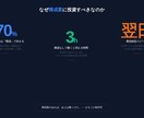 SEO記事の構成案をAIリサーチで作成しますます 競合分析つき｜見出し構成＋要約を納品｜最短翌日 イメージ5