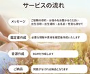 本当の”あなた”を紐解きます マヤ暦×陰陽五行でモヤモヤから一歩進んでみませんか？ イメージ2