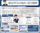 各種接客業・店舗経営の方の仕訳/記帳代行いたします ココナラ公式本掲載実績/秘密保持/身バレゼロで安全安心 イメージ8