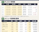 飲食店の数字エクセル9本｜FL比率と原価を出せます FL比率・メニュー原価・損益分岐点・資金繰りを順番に イメージ3