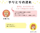 修正3回OK♪個性的なキャライラスト描き1ます 納得がいくまで仕上がりにこだわりたい！そんな方にオススメ☆ イメージ2
