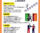 仕事/転職/就職活動、キャリアへの不安を解消します キャリア相談500人超！あなただけのキャリア支援をサポート！ イメージ2