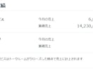 フリーランス10年目のデザイナーが電話相談のります 独立した方が良い?仕事が取れない?この先大丈夫かな? イメージ3