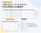 不動産投資で失敗しない！収益力を即座に判定します ：投資広告のチラシから収益力を即判定！（アパマン用） イメージ6