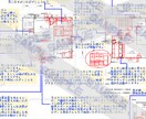 不安解消❗️一級建築士が隅々まで図面チェックします 間取り改善、照明計画、コンセント、家づくりの相談窓口❗️ イメージ4