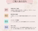 プロフィールムービーを制作いたします 【プロが低予算でも本物の映像を提供】 イメージ2