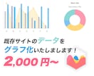 ホームページにグラフ（チャート）を追加します 味気ない表データもグラフで視覚的に イメージ1