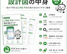 LINE予約システムの作り方を設計図で解説します 初心者向けに構成・設定・制作手順をわかりやすく解説 イメージ2