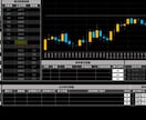 日経225先物・株デイトレ自動売買ツールを作ります あなた自身のロジックを使った自動売買を実現しませんか イメージ2