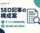 SEO記事のキーワードと構成案を作成します 検索する人の疑問に沿って、記事の見出しと論点を整理 イメージ1