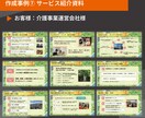 ビジネス向け！パワーポイント資料を作成します 大企業から個人事業主まで実績多数！プロデザイナーが作成を代行 イメージ8