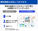 ベトナム市場調査を専門家が代行します 進出コンサル歴10年・現地取材に基づくレポート イメージ3