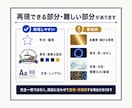 AI生成ロゴ・画像をトレースしAiデータ化します ココナラ認定PROが印刷に使えるデータへ整えます イメージ7
