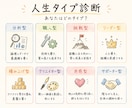 あなた専用の人生分析レポートを作成します 仕事・恋愛・才能・強みを多角的に分析します イメージ4