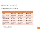 あなたにお勧めのクルマをプレゼンします ディーラーの営業マンが言わない、本当のクルマの選び方教えます イメージ5