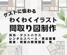 おしゃれなイラスト間取り図を制作します 雰囲気伝わるおしゃれなイラスト間取り図 イメージ1