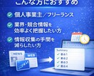 競合サイト・業界ニュースを毎日自動収集・要約します AIがあなたの代わりに巡回・要約。用途に応じて幅広く活用 イメージ2