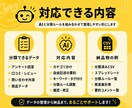 アンケート・口コミ・商品データをAIで分類します CSVや自由記述を分類・要約して整理します イメージ2