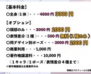 愛らしいSD/ミニキャラ描きます 【ラフ修正無料無制限、商用利用可能！】 イメージ3