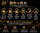 美容・コスメ向けAI広告動画を制作します 撮影不要｜高級感のある化粧品・美容商品のCM風PR動画を制作 イメージ4