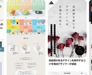 低予算であなたの会社の強みを1枚のLPに凝縮します 予算は最小限に、集客の窓口は最大限に『1枚完結型』Web戦略 イメージ5