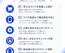 Shopifyで売れるECサイトを構築します Webマーケティング視点で運用しやすいECサイトを制作します イメージ3