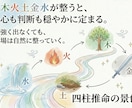 自分を追い込む癖、生きづらさを解消します 誰にも言えない悩みをが抱えてきた私だからこそ分かること イメージ4