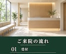 お店や医院の雰囲気に合うポスターを制作します 箇条書きの原稿から、読みやすい一枚に整えます イメージ3