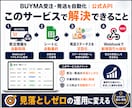 BUYMA_受注・発送を自動｜公式APIで組みます 受注の見落としゼロ。発送までを公式APIで自動化。 イメージ3