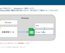 Instagram 、いいね、リール自動化します インスタグラムの投稿の手間を省きます。 イメージ4
