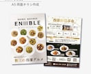 実績のために低価格でチラシ制作します シンプルなのに訴求力のあるデザインを心がけています。 イメージ2