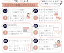 女性向けホームページ制作｜Wix対応します 集客や更新も考えたホームページを制作します イメージ7